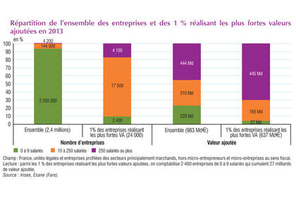 EC-graph-enterprises