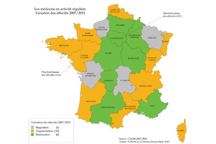 Les paradoxes de la démographie médicale